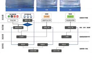 2023年五大联赛参与进球榜：凯恩45球居首，姆巴佩&萨拉赫列次席