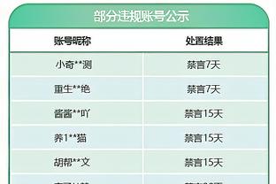 门德斯：巴萨希望在本赛季结束后留住菲利克斯和坎塞洛